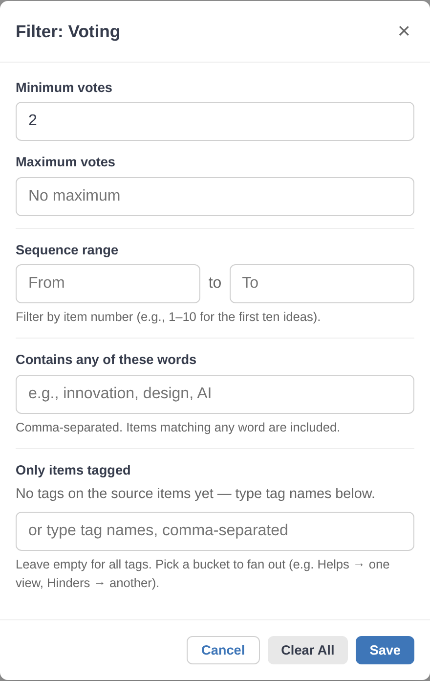 The filter dialog for a pipe from Voting. Minimum votes is set to 2. Below it: Maximum votes, a Sequence range with From and To boxes, "Contains any of these words" for comma-separated text matching, and "Only items tagged" for filtering by tag. Cancel, Clear All and Save buttons sit at the foot.